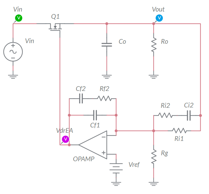 Linear Regulator in Closed Loop Operation National Instruments