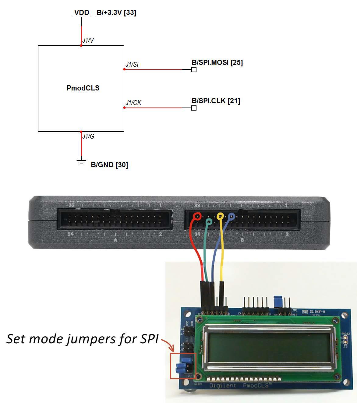 spi lcd