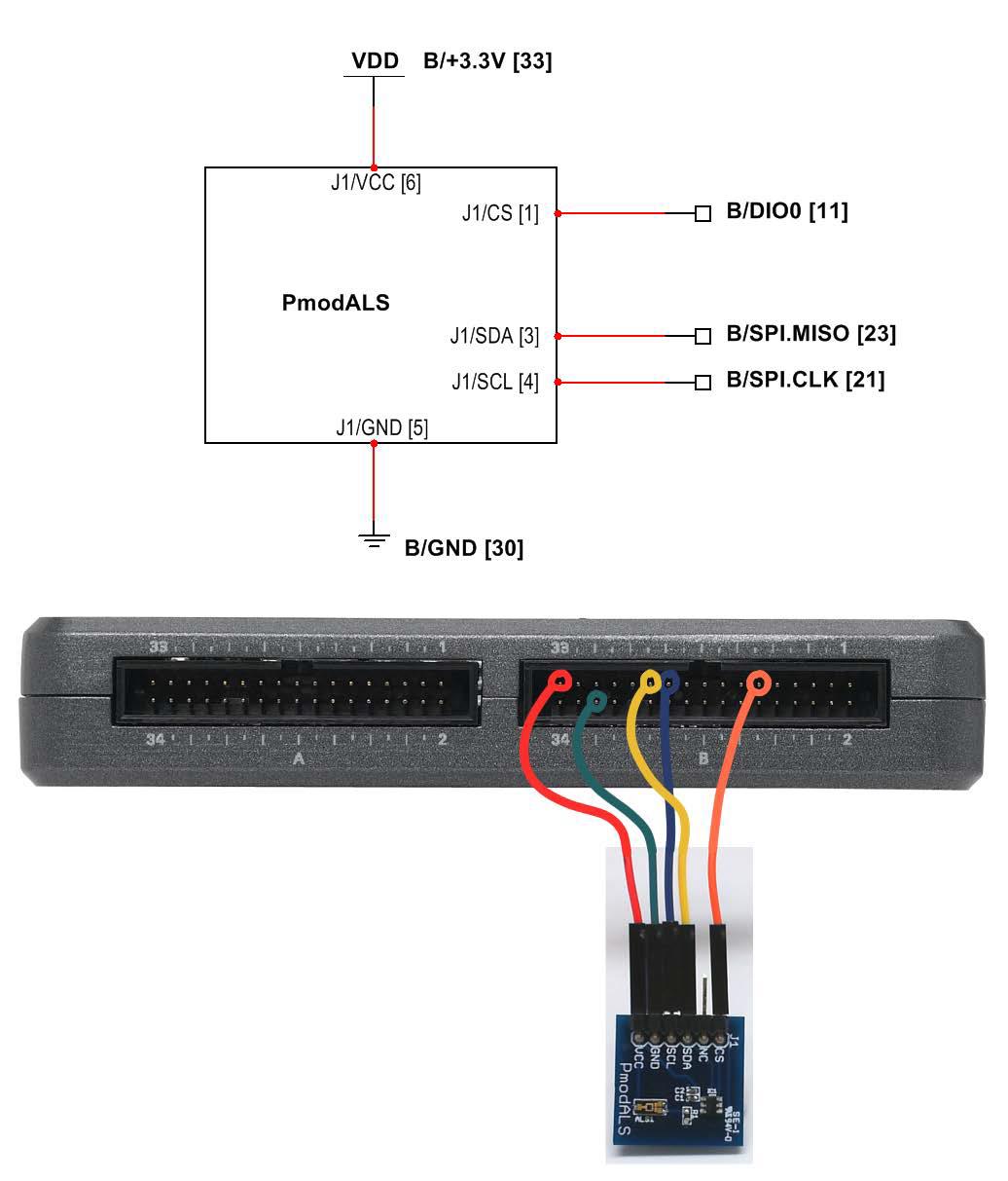 ambient light sensor